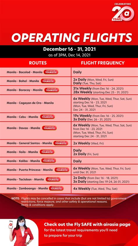 airasia ticketing office|airasia contact number philippines.